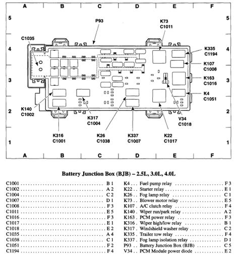 2001 ford ranger battery junction box|2001 Ford Ranger external wiring diagram.